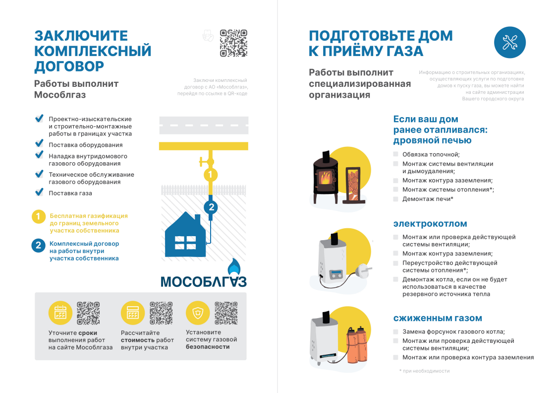 Газификация населенных пунктов продолжается | Грань